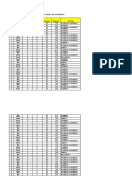 Data Trabajadores - Clima Laboral (Para Tarea 01)