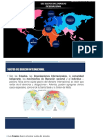 Tema 2 Sujetos Del D. Internacional