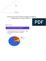 Putri Susiyanti_190730057_laporan Hasil Survey Kurikulum Merdeka Belajar