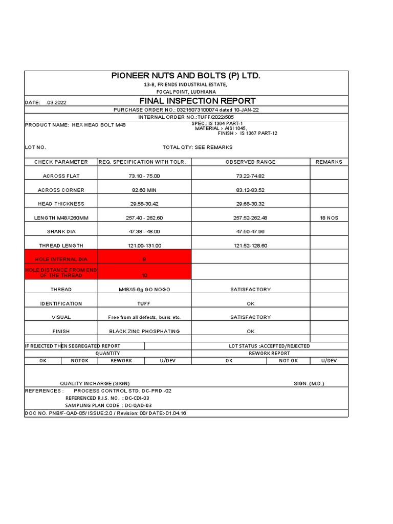 Pioneer Nuts and Bolts (P) Ltd. Final Inspection Report 13B, Friends