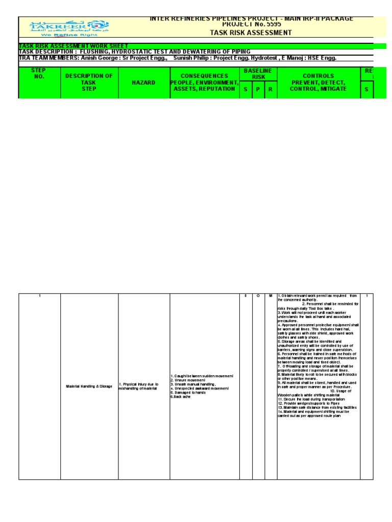 Hydrostatic Testing Risk Assessment | PDF | Risk Assessment | Risk