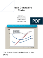 Firms in Competitive Market: BS-BA (2 Years) Microeconomics Dr. Ayaz Ahmed Date: 15/12/2020