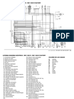 Esquema electrico Aprilia