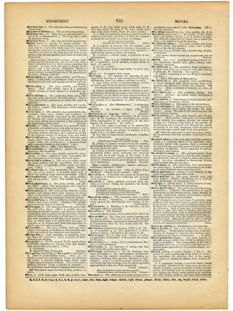 Vintage Dictionary Printable Pages 5 GraphicsFairy | PDF