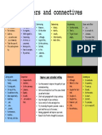 Sentence_Starters_and_Connective_Words (1)