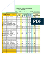 Boletines Estudios Sociales, Las Americas 2013