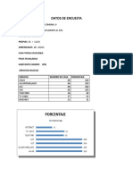 Datos de Encuesta