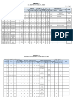 ROAD INVENTORY DATA AND CULVERT CONDITIONS