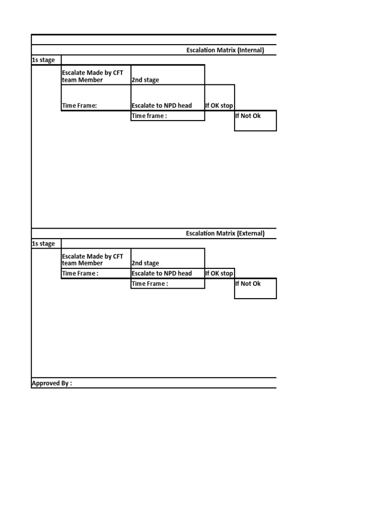 Escalation Flow | PDF