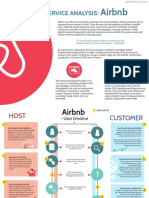 Ux Airbnb Service Analysis