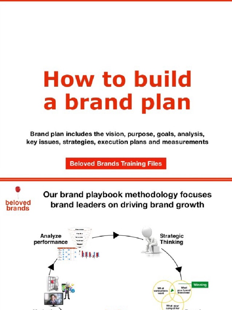 How To Build Brand Plan PDF