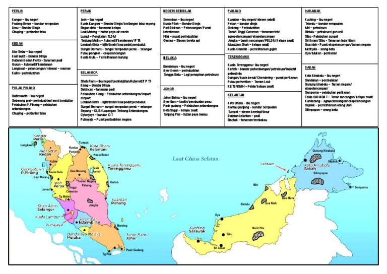 Nota Kenal Lokasi Peta | PDF