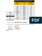 HIM Compatibility Matrix For CAT Machines  ver 13 Sept_15_2017