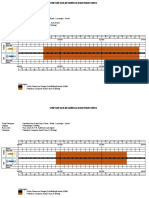 Stripmap Usulan Patching