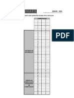 ExameNacional Des em Pen Hoe Stud Antes ENADE Ciencia Da Computacao 2005 Gabarito