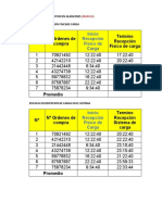 Ejercicio 4