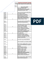 S.E. Mini Project Group List For The Academic Year 2020-21.: Department of Information Technology