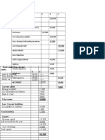 Less: Cost of Goods Sold:: Fixed Assets/non-Current Assets $ $