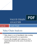 Value Chain Analysis: Anjali Singh