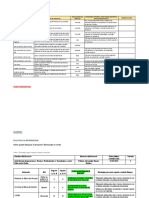 COMPARATIVO TAREA 2 REALIZADA Y SUGERIDA