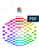 HSB Color Wheel