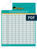 Jadwal Puasa Kabupaten Tanggung Jawa Tengah