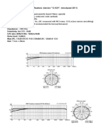 CM3 Specifications