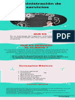 Administracion de Servicios Infografia PDF