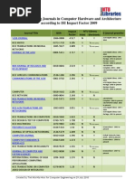 Download Top Computing Journals in Computer Hardware and Architecture According to ISI Impact Factor 2009 by NTUSubjectRooms SN56992781 doc pdf