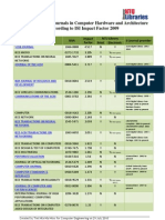 Top Computing Journals in Computer Hardware and Architecture According to ISI Impact Factor 2009