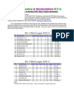 Worcestershire R.F.U.: & Herefordshire