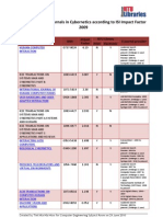 Top Computing Journals in Cybernetics According to ISI Impact Factor 2009