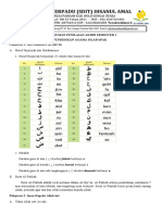 RANGKUMAN PAS PAI KELAS 1 SEM 1