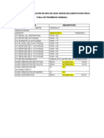 Datos para Recopilación de Info Promedio Semanal