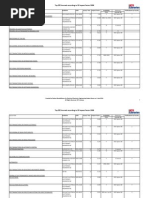 Download Top EEE Journals According to ISI Impact Factor 2008 by NTUSubjectRooms SN56993921 doc pdf
