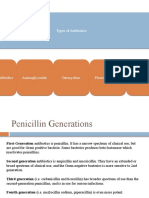 Types of Antibiotics