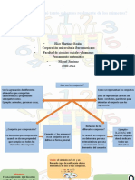 Actividad 1 - ¿Qué Tanto Sabemos Realmente