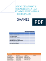 Servicio de Apoyo y Asesoramiento a Las Necesidades