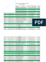 DISTRIBUSI MATA KULIAH SEMESTER GENAP 2021.2022 Ok Fix