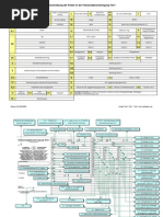 Form 22 | PDF