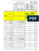 PDC-EPD-F03 Potential Failure Mode and Effects Analysis