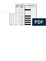 BEND Thickness (002) - Temp For Calc