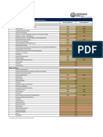 Application Periods For Winter Semester From 01.04. To : German Applicants Foreign Applicants Master of Arts