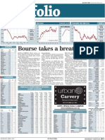 Bourse Takes A Breather: KUALA LUMPUR: Share Prices On