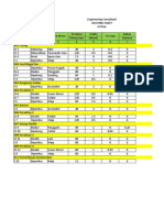 Routing Sheet-3 (Edit)