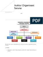 Begini Struktur Organisasi Karang Taruna