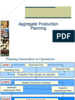 Aggregate Production Planning Lecture