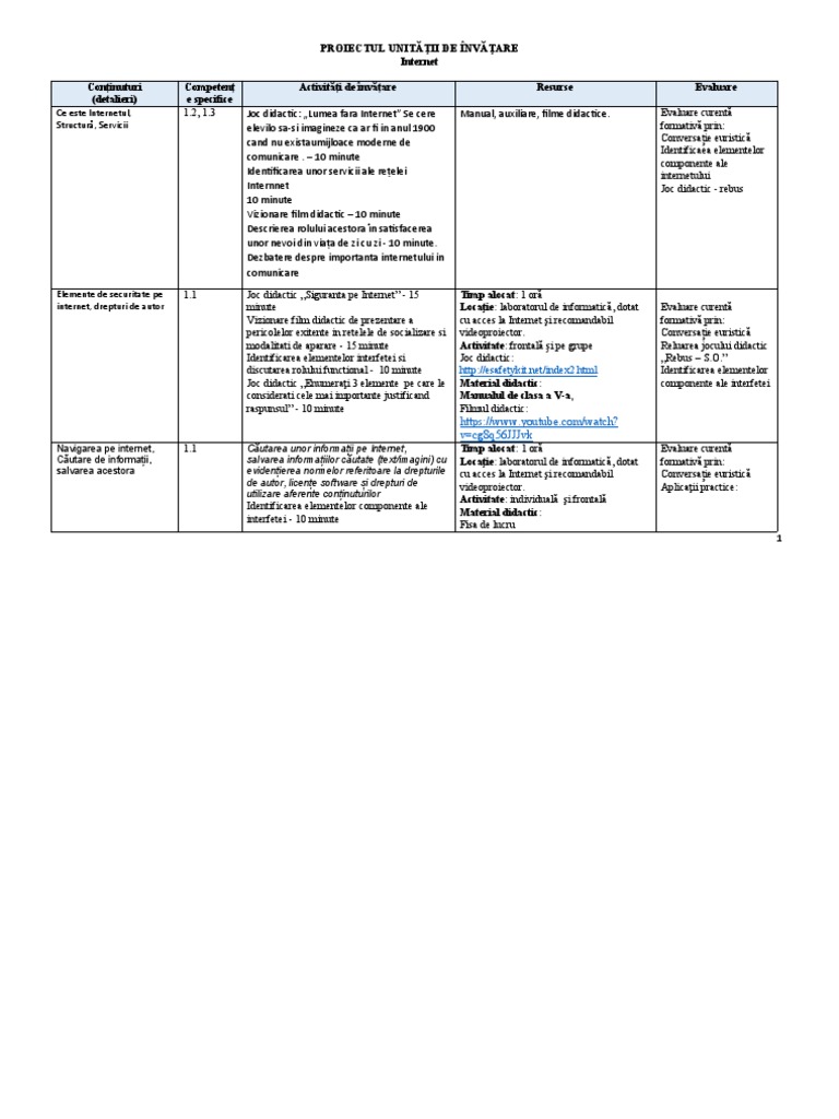 Unitate Invatare Internet | PDF