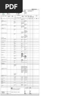 Control Plan PQCT TableII | PDF | Business Process