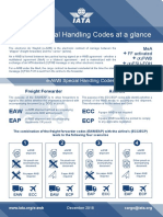 e-AWB Special Handling Codes at A Glance: EAW EAP ECC ECP